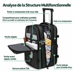 Runway — Valise cabine 2-en-1 compression sous vide 60L