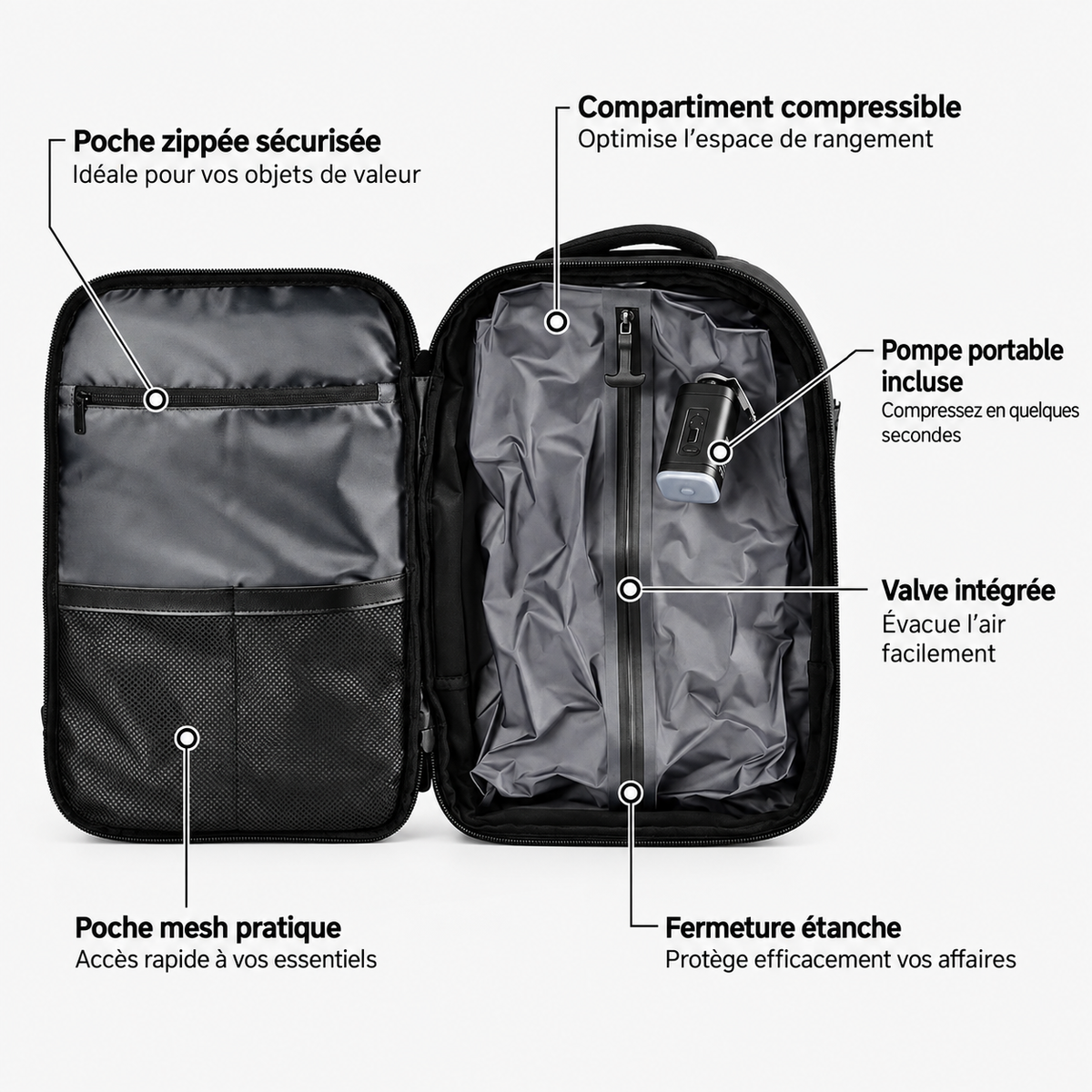 Escale 60L — Sac à dos cabine