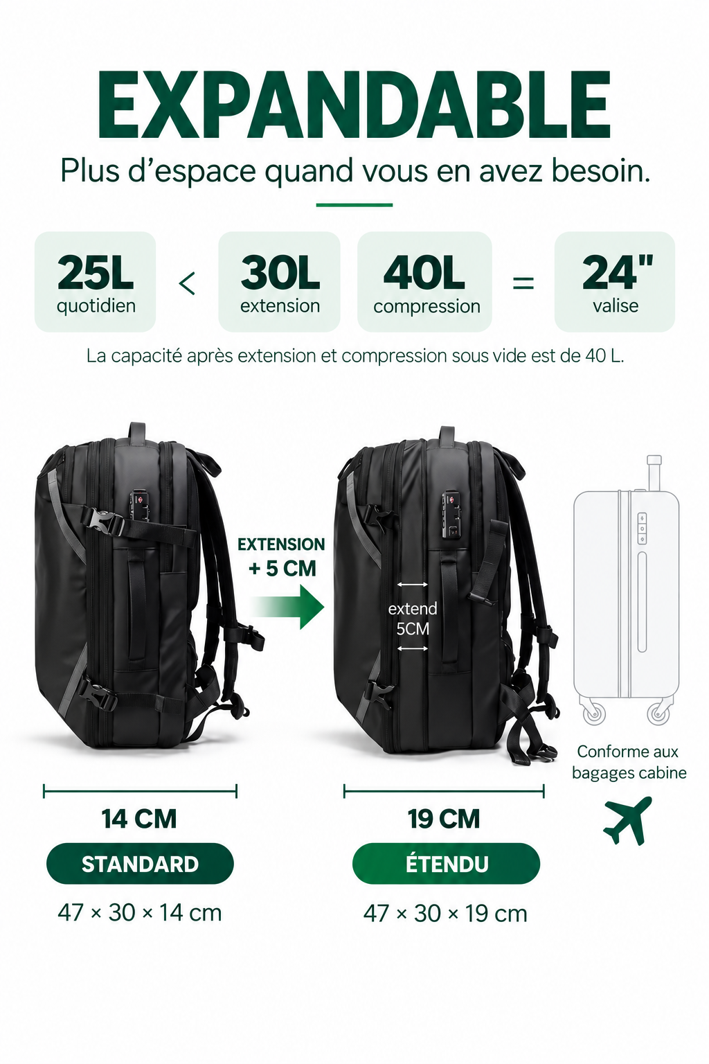 Tarmac 40L — Sac à dos cabine