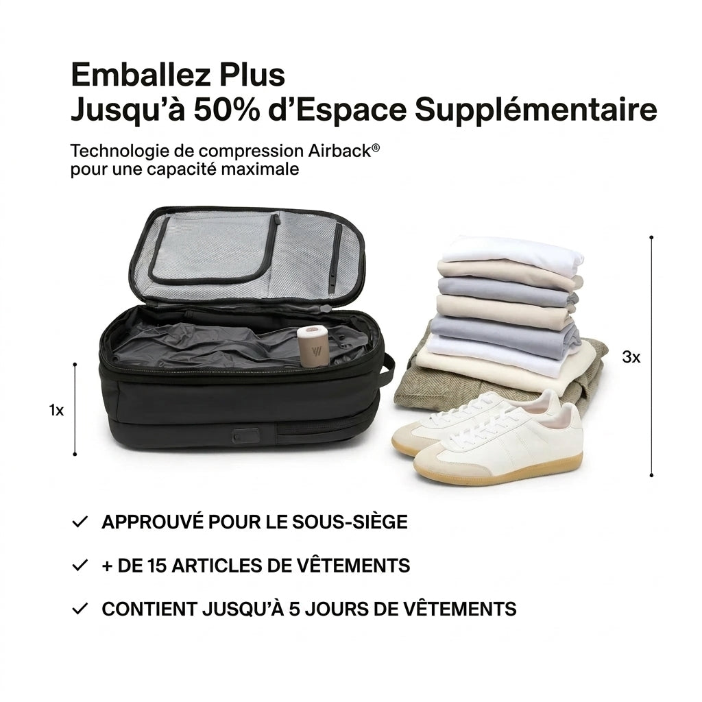 Transit 24L — Sac à dos sous le siège