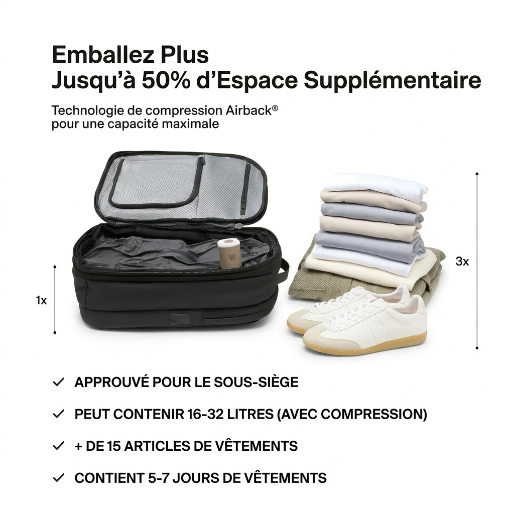 Transit 32L — Sac à dos sous le siège